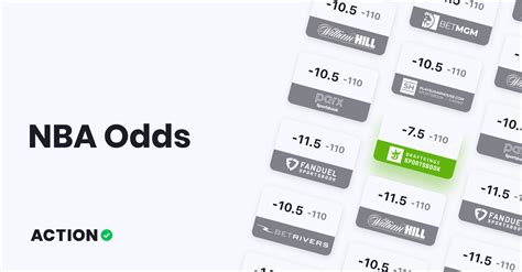 NBA Betting Odds 